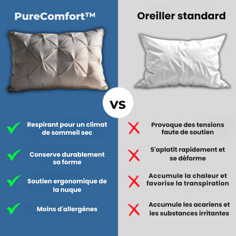 Oreiller PureComfort™ - Oreiller Premium Hypoallergénique
