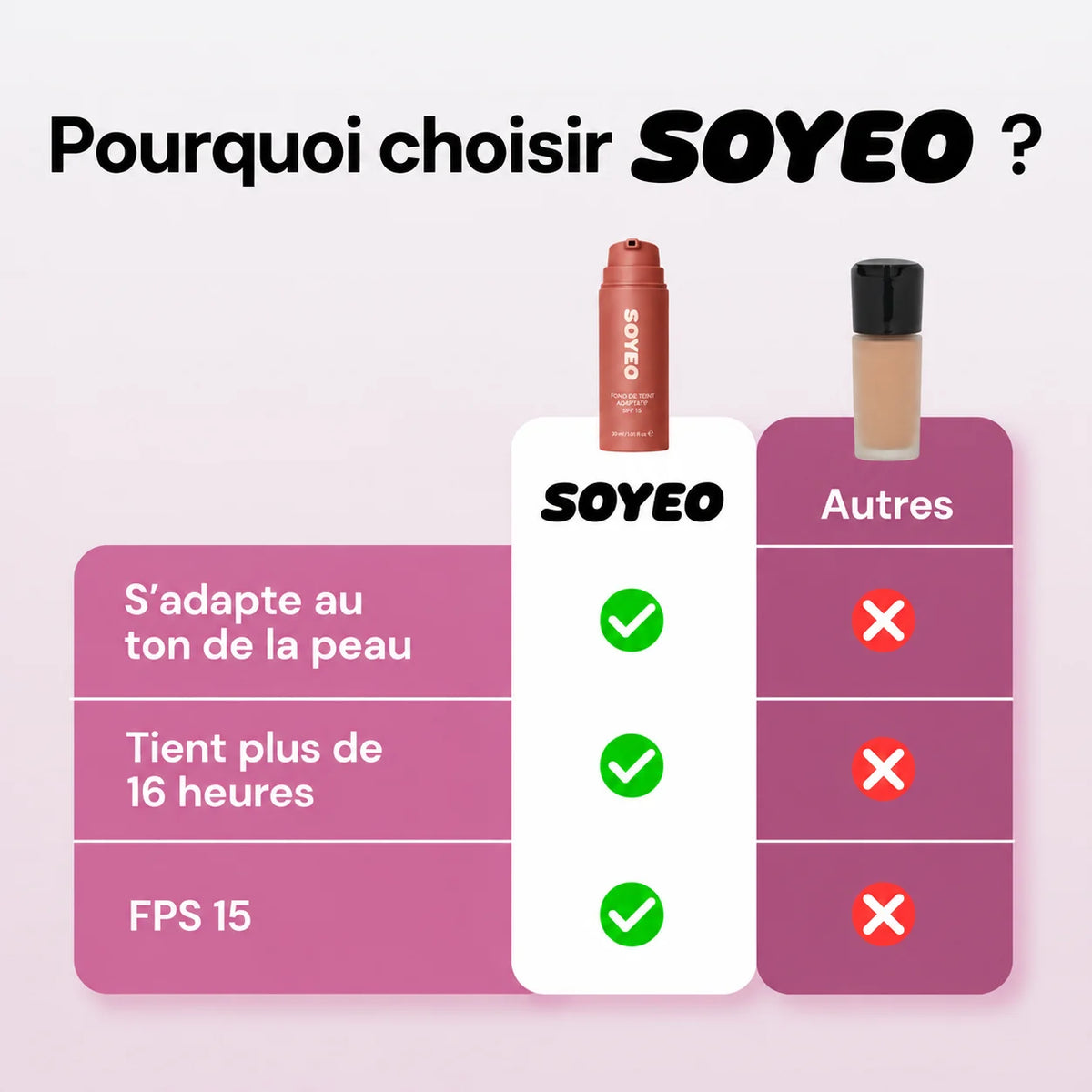 Fond de teint adaptatif anti-âge SOYEO