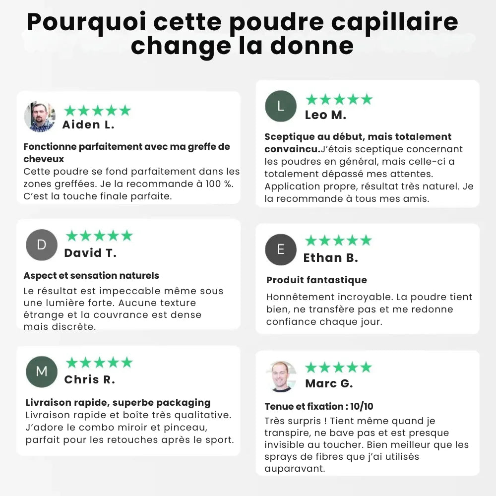 Correcteur de Densité Capillaire