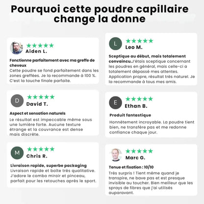 Correcteur de Densité Capillaire