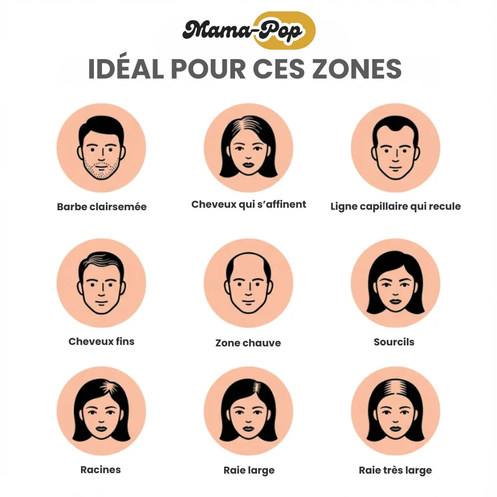 Mama-Pop™ – Couverture instantanée des racines et cheveux gris