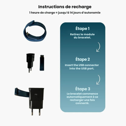 Ajouter un chargeur