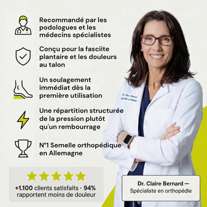 Semelles Thérapeutiques Anti-Douleur fasciite plantaire
