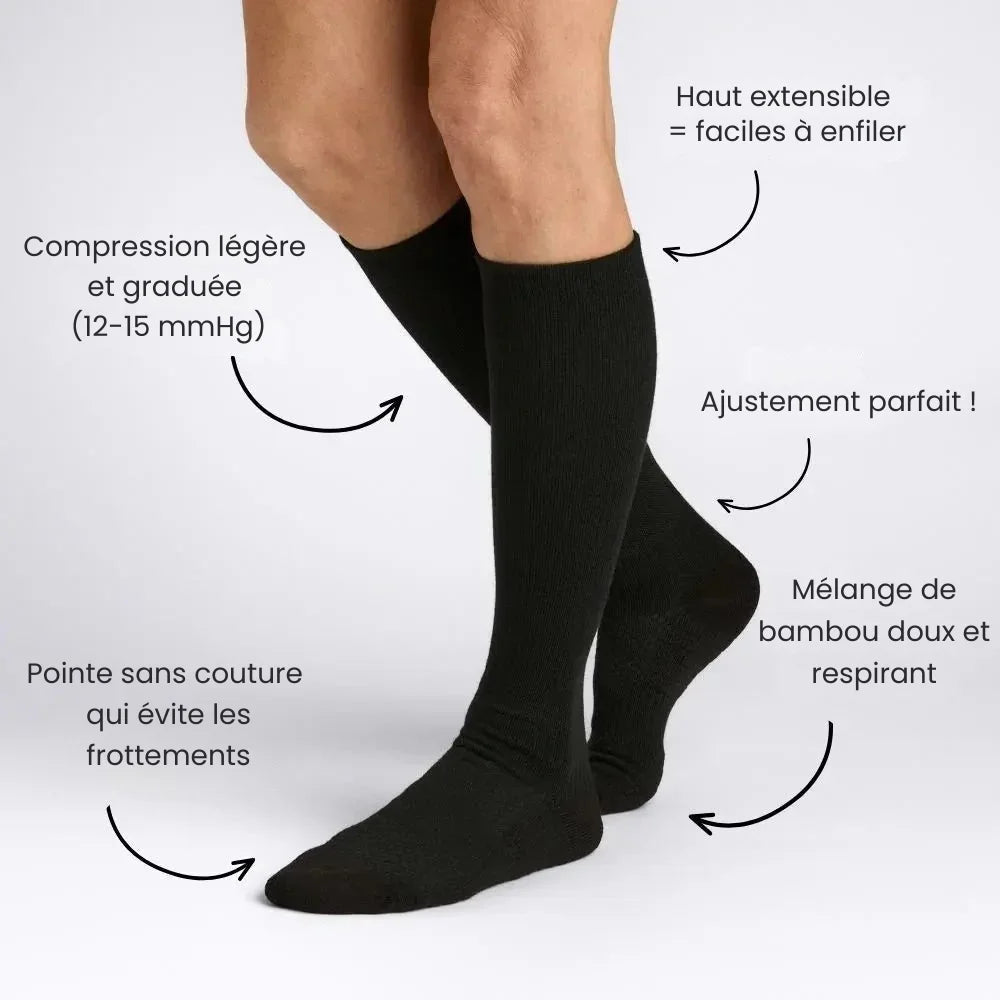 Mama-Pop Chaussettes de compression