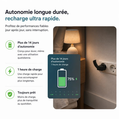 Ajouter un chargeur