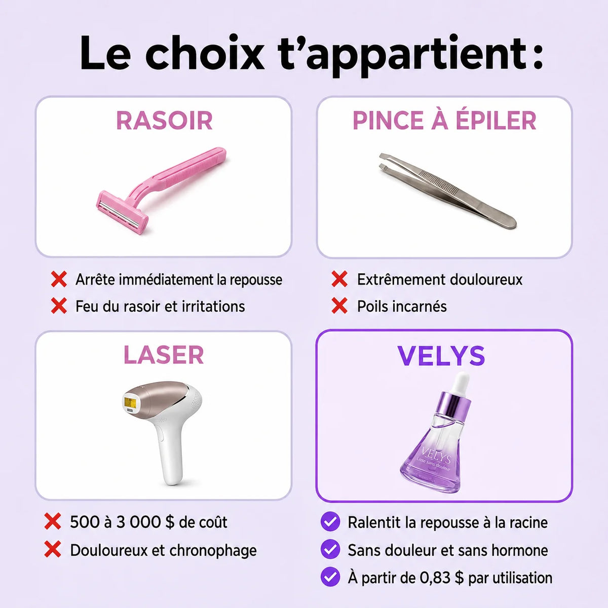 Velys Sérum Anti-Repousse Végétal
