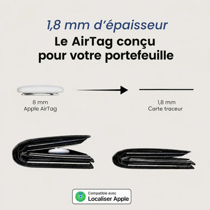 Carte de localisation