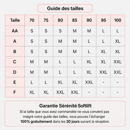 SoftLift — Soutien-gorge sans coutures ni armatures
