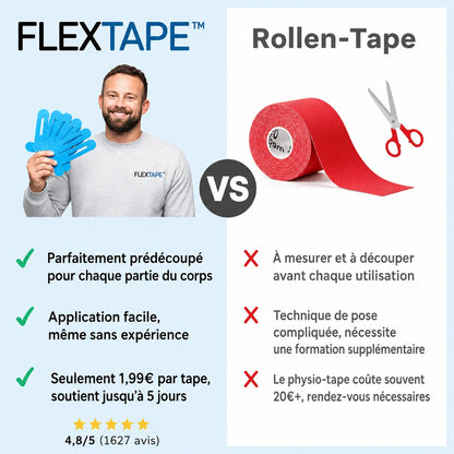 FlexTape™ - Hallux Valgus