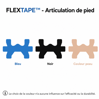 FlexTape™ - Cheville