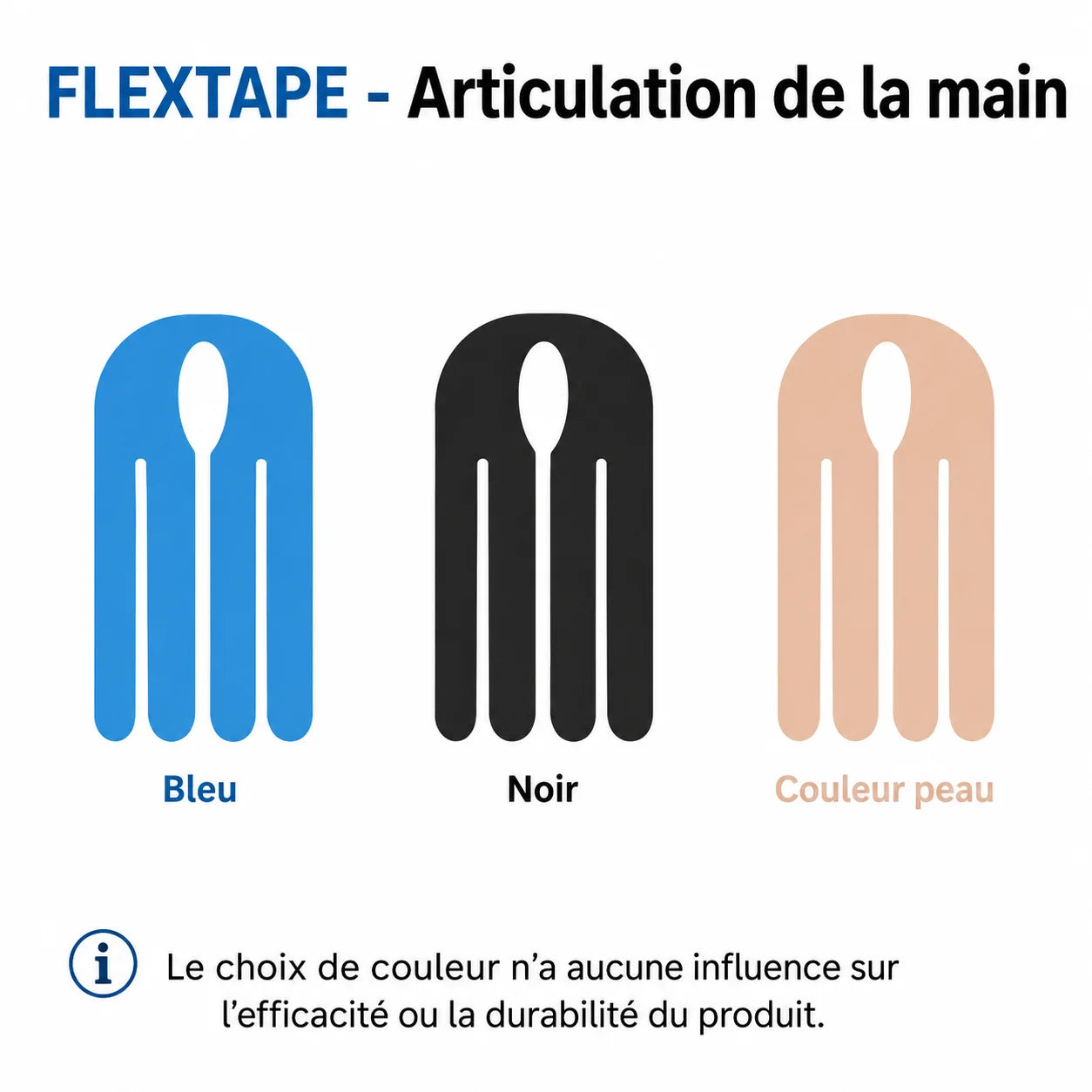 FlexTape™ - Poignet