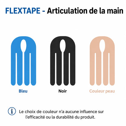 FlexTape™ - Poignet