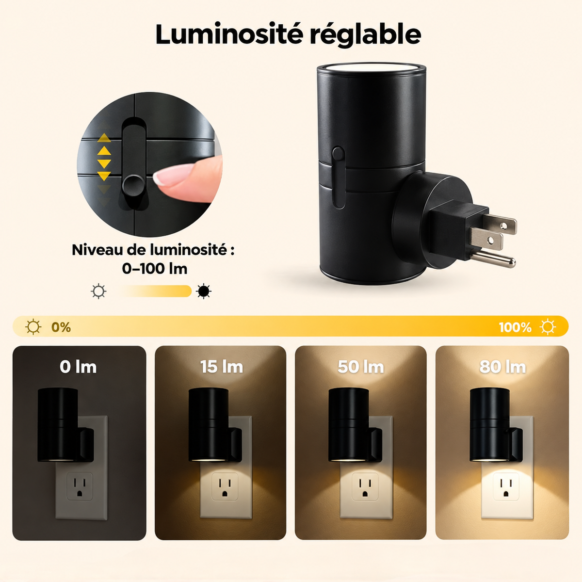 Luminosité réglable