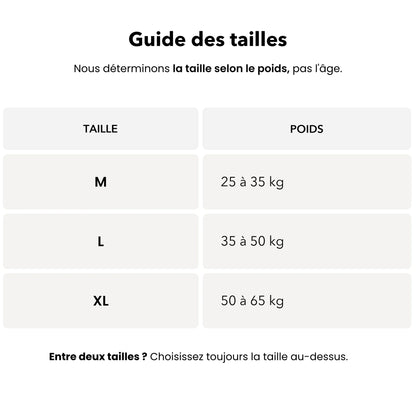 Guide des tailles selon le poids