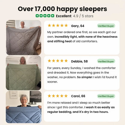 Over 17,000 happy sleepers – customer reviews